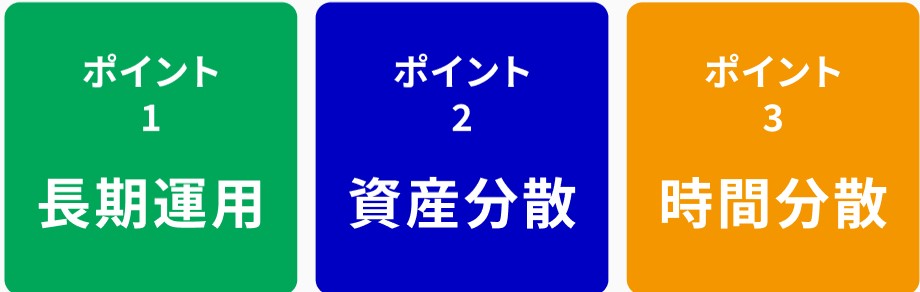 長期運用　資産分散　時間分散