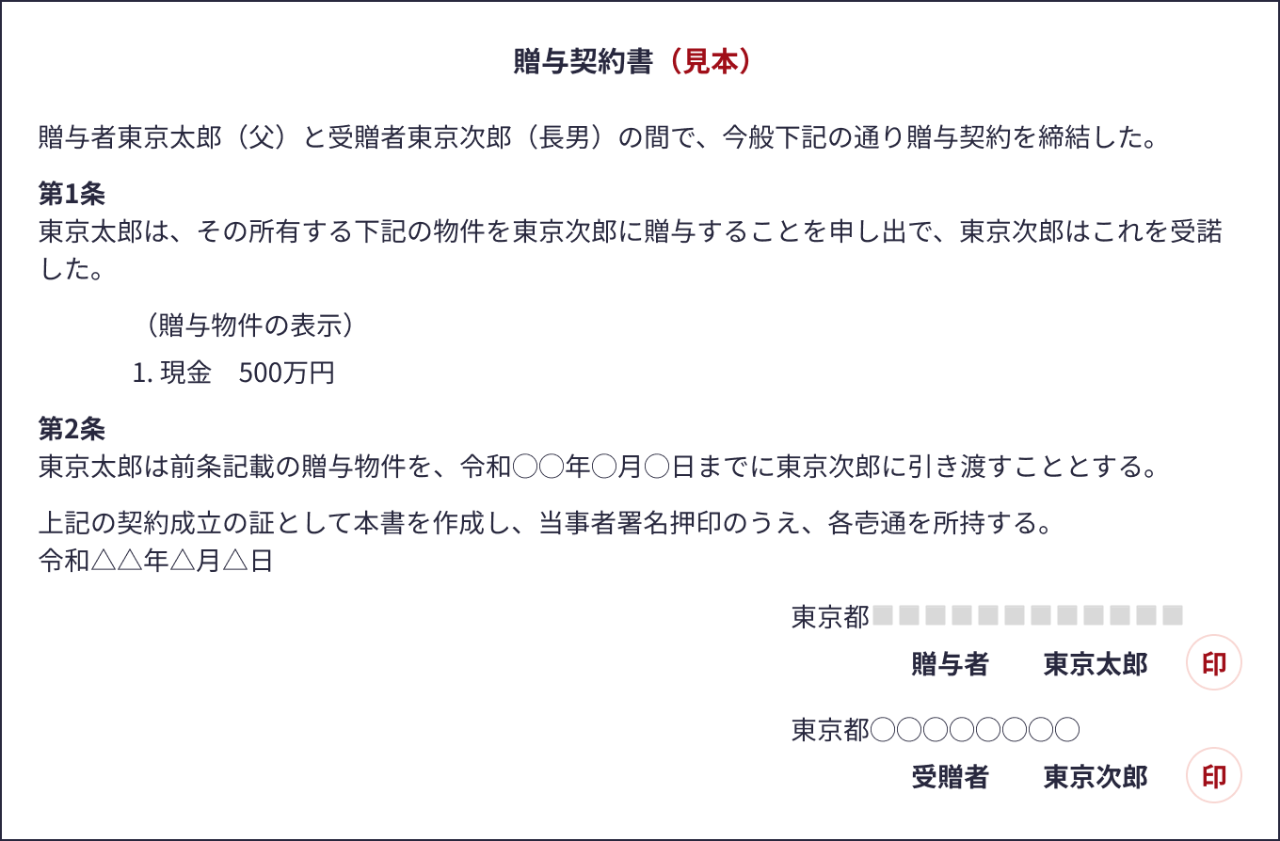 贈与契約書（見本）