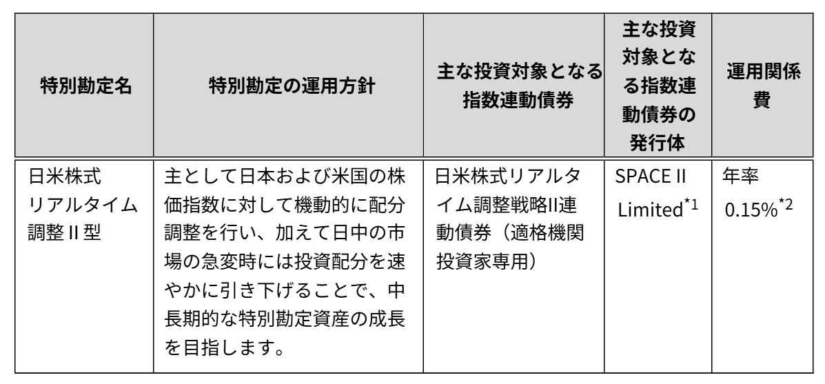 新設する特別勘定（表）