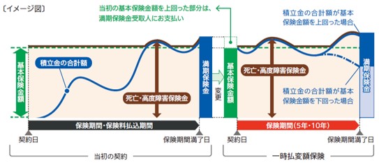 イメージ3