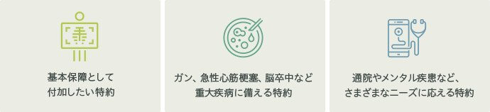 多彩で幅広いオプション（特約）を自由に組み合わせられる（説明図）