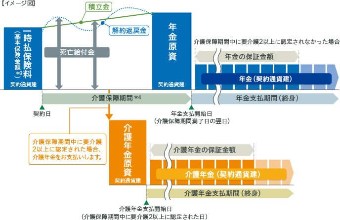 イメージ図1