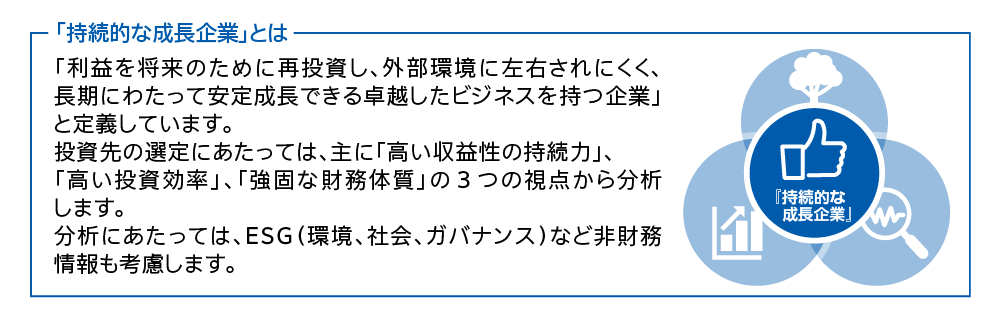 米国株式アクティブⅡ型 （ 米ドル・豪ドル）