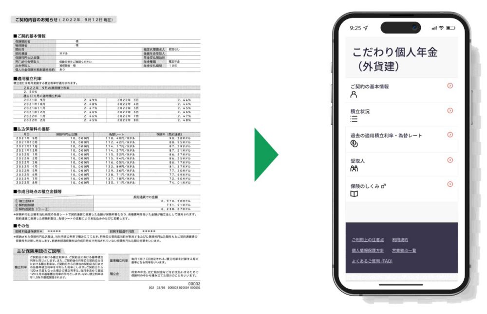 こだわり個人年金（外貨建）「ご契約内容のお知らせ」のデジタル