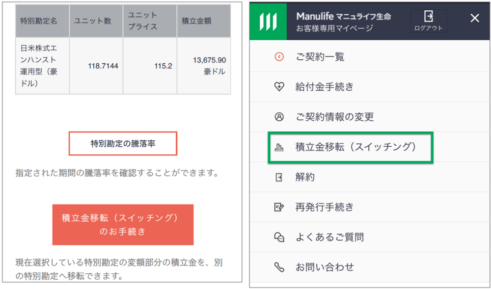 未来を楽しむ終身保険のスイッチングのお手続き｜マニュライフ生命