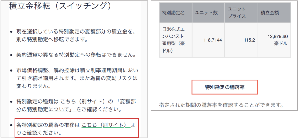 未来を楽しむ終身保険のスイッチングのお手続き｜マニュライフ生命