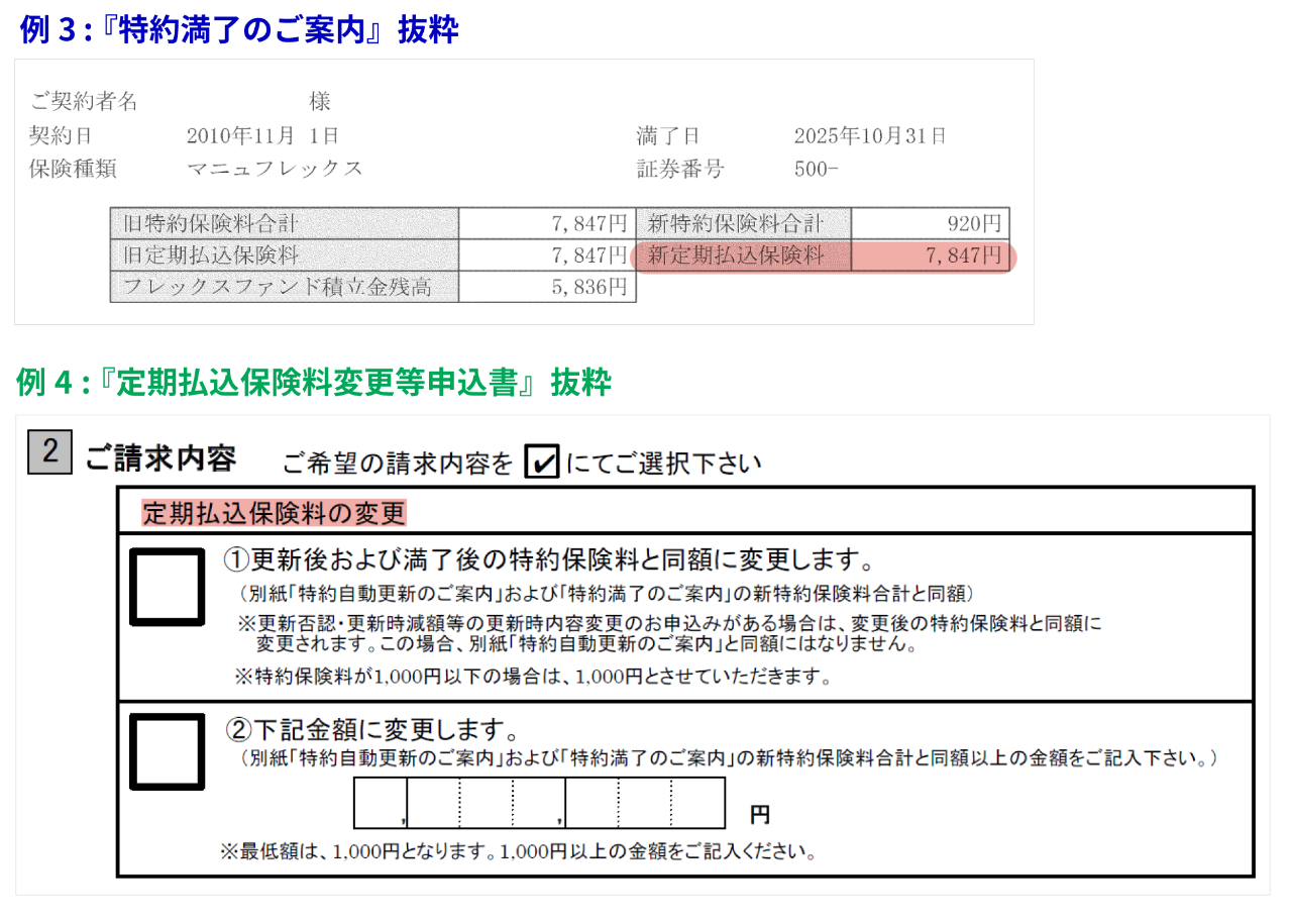 特約満了のご案内　例